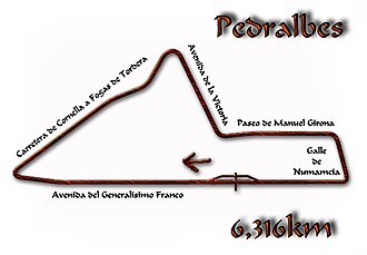 Circuito de Pedralbes