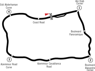 Circuito de Ain-Diab