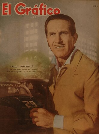 Carlos Alberto Menditéguy, piloto de Fórmula 1