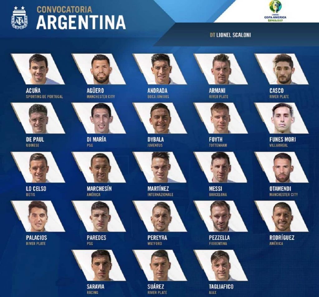 Convocados Selección Argentina