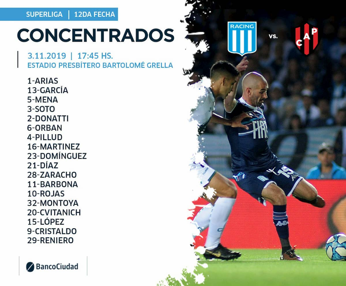 racing club patronato